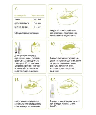 Lash&Go 1 and 2 composition for lamination of eyelash Lesh GO GO GENED 7.25 - Buy Online on GoSupps.com