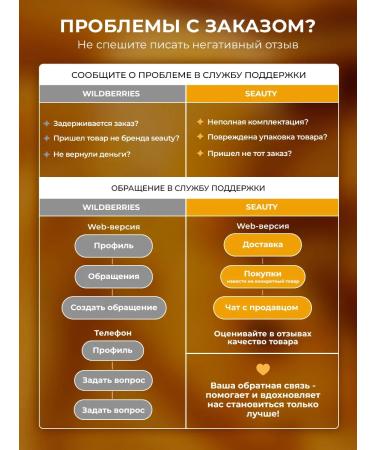 Seauty Moisturizer Batter cream with nutrient oils - Buy Online on GoSupps.com