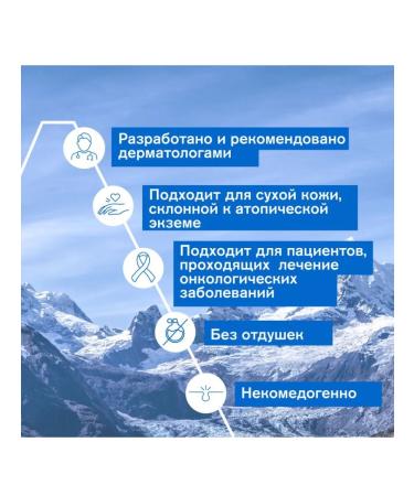 URIAGE Uryazh Moisturizing Face Cream with Xemose Lipids 40 ml - Buy Online on GoSupps.com