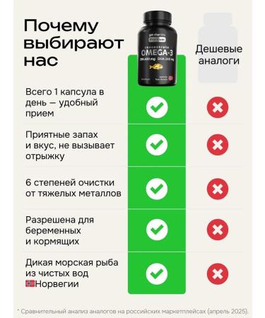 Get vitamins Omega 3 capsules 1000mg fish oil in capsules from Norway - Buy Online on GoSupps.com