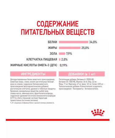 ROYAL CANIN Dry feed Mother & Babycat for kittens and cats 0.4 kg - Buy Online on GoSupps.com