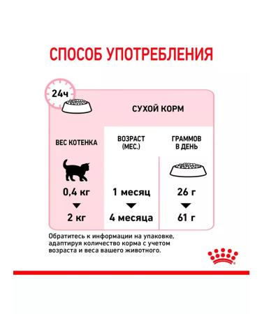 ROYAL CANIN Dry feed Mother & Babycat for kittens and cats 0.4 kg - Buy Online on GoSupps.com