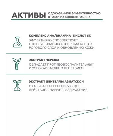 Geltek Shower gel with acids from acne - Buy Online on GoSupps.com