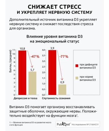 UltraBalance Vitamin D D3 drops D3 2000 ME liquid - Buy Online on GoSupps.com