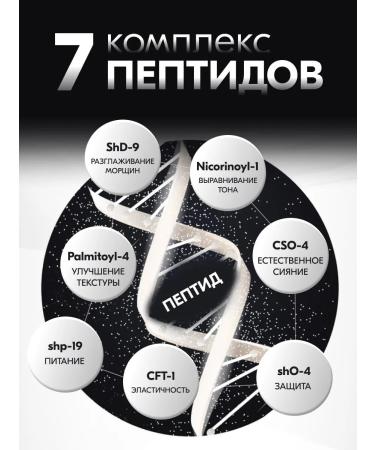 WSkin Anti -aging peptide cream - Buy Online on GoSupps.com