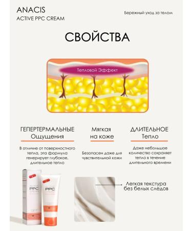 Anacis Lipolytic body cream - Buy Online on GoSupps.com