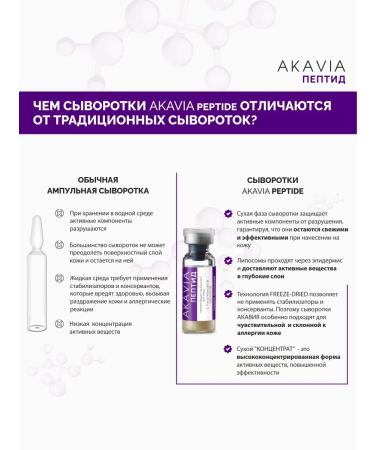 Acavia Moisturizer with hyaluronic acid - Buy Online on GoSupps.com