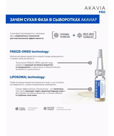 Acavia Facial serum from facial wrinkles with arhyilin ampoules - Buy Online on GoSupps.com