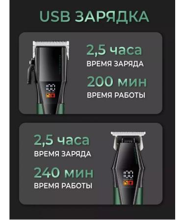 VGR Hair cutting machine and trimmer for a beard 2 in 1 - Buy Online on GoSupps.com