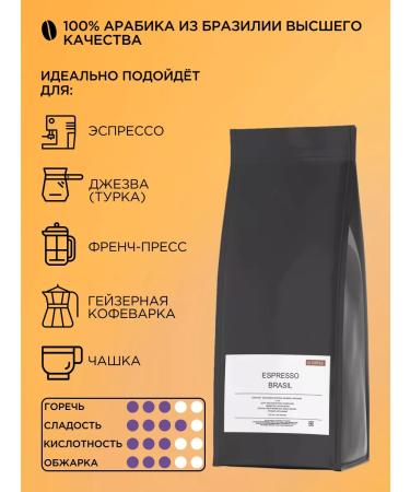 10coffee Espresso Brazil coffee - Buy Online on GoSupps.com