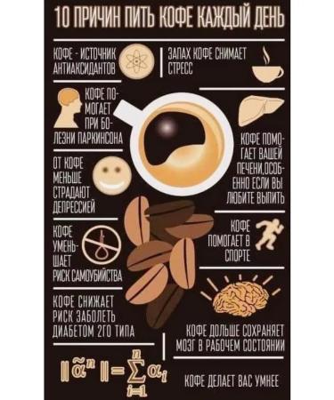 Moscow Coffee Shop on Shares Coffee manual coffee arabica 95 g - Buy Online on GoSupps.com