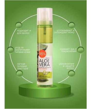 WELCOS Moisturizing face for the face body and hair with aloe vera - Buy Online on GoSupps.com