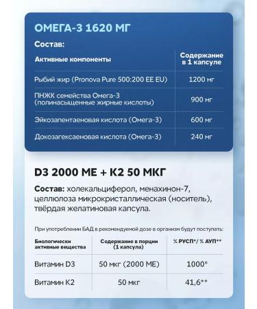 ODARICA Omega complex 3 vitamin D3 2000 + K2 - Buy Online on GoSupps.com