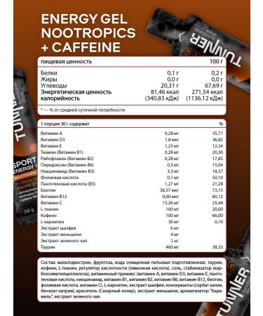 TUNNER Energy carbohydrate gel energy caffeine 20 pcs - Buy Online on GoSupps.com