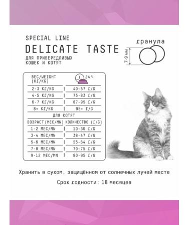 AJO Dry food for fastidious cats and kittens with a turkey 1.5 kg - Buy Online on GoSupps.com