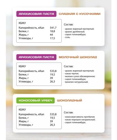 Spreadnuts A set of peanut pastes without sugar and urbech chocolate coconut - Buy Online on GoSupps.com