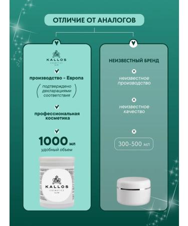 Kallos Cosmetics Shampoo and hair mask keratin - Buy Online on GoSupps.com