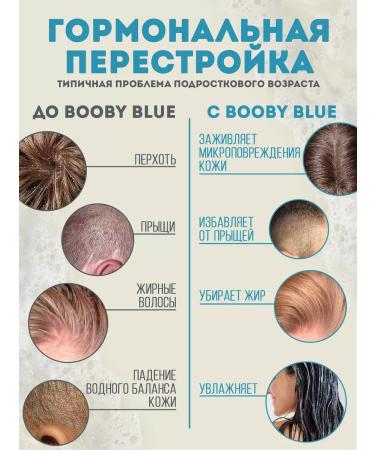 Booby Blue Toning shower gel from the smell of sweat 300 ml - Buy Online on GoSupps.com