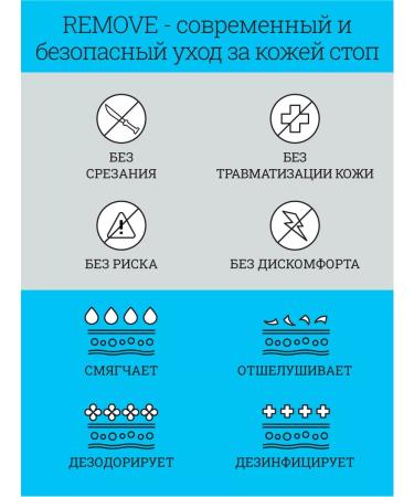 Muslim Sisters Secret Keratolik remedy for heels and feet halal - Buy Online on GoSupps.com