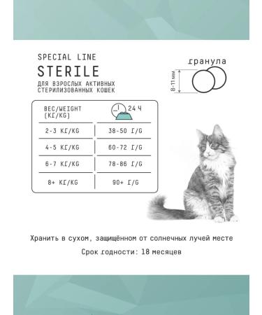 AJO Dry food for sterilized cats with a turkey 1.5 kg - Buy Online on GoSupps.com