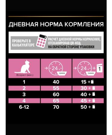 PRO PLAN Feed kittens Delicate Digestion feeling. digester. turkey 3 kg - Buy Online on GoSupps.com