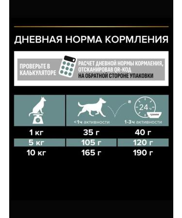 PRO PLAN Mini Adult Sensitive Digestic Dogs lamb 3kg - Buy Online on GoSupps.com