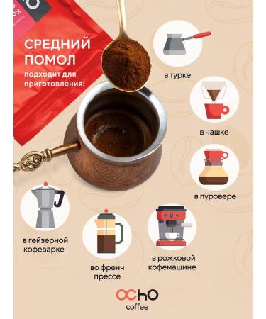 OChOCOFFEE Set of coffee ground flavored 5 pcs 500 g - Buy Online on GoSupps.com