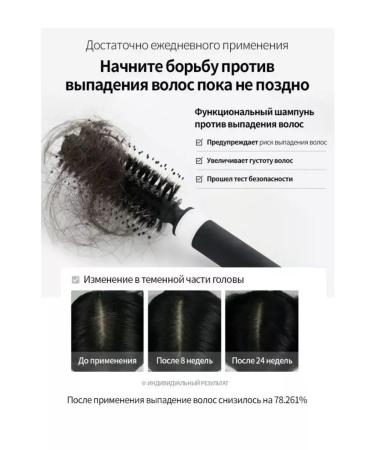 Beautiful period Soundfic shampoo - Buy Online on GoSupps.com