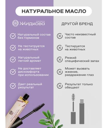 Zhidkova Cosmetics Eyebrow and eyelash growth - Buy Online on GoSupps.com