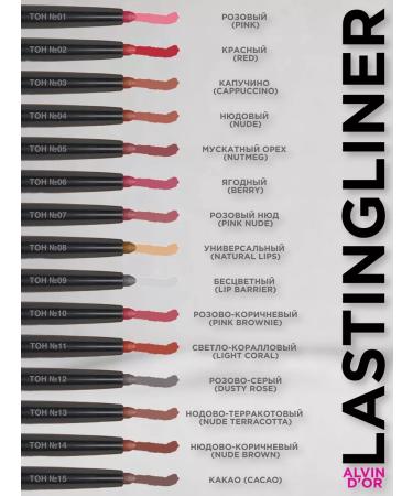 Alvin D'Or Lip pencil gel waterproof Lastingliner 05 - Buy Online on GoSupps.com