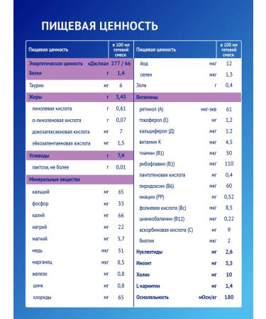Mixture nutrilak nutrilaktose 0+ 600 g - Buy Online on GoSupps.com