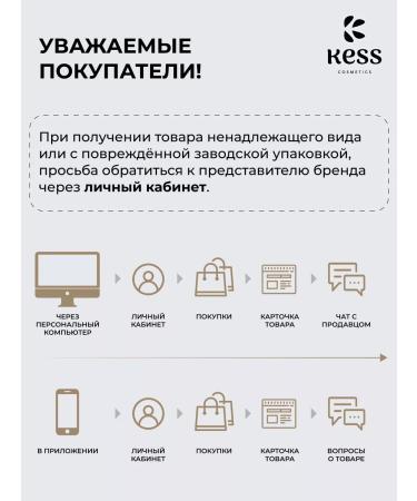 KESS Cream with peptides for the face of Syn Ake - Buy Online on GoSupps.com