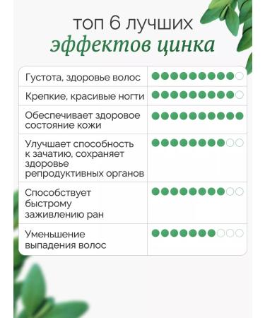 Omega Labs Zinc 60 capsules 25 mg dietary supplement - Buy Online on GoSupps.com