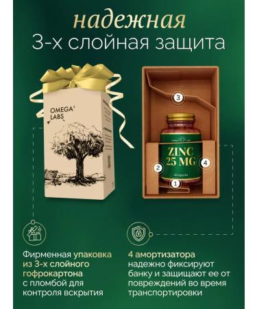 Omega Labs Zinc 60 capsules 25 mg dietary supplement - Buy Online on GoSupps.com