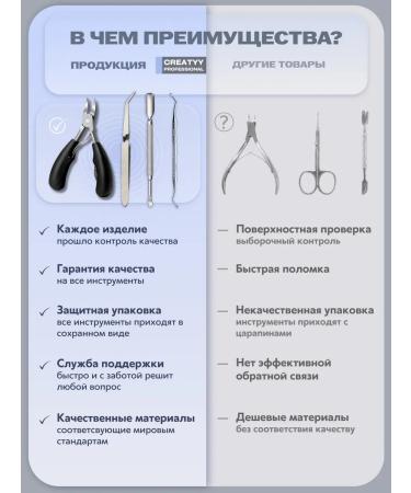 Creative A set of tools for pedicure and manicure - Buy Online on GoSupps.com