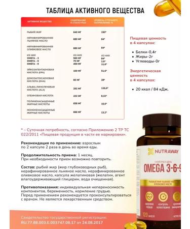 NUTRAWAY Bad omega 3 6 9 vitamins fish fat - Buy Online on GoSupps.com