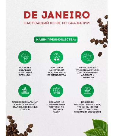 DE JANEIRO Coffee in grains of 1 kg of arabica Sul de Minas Mojiana - Buy Online on GoSupps.com