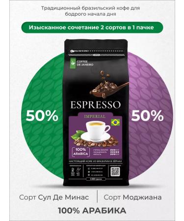 DE JANEIRO Coffee in grains of 1 kg of arabica Sul de Minas Mojiana - Buy Online on GoSupps.com