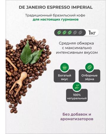 DE JANEIRO Coffee in grains of 1 kg of arabica Sul de Minas Mojiana - Buy Online on GoSupps.com