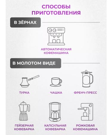 DE JANEIRO Coffee in grains of 1 kg of arabica Sul de Minas Mojiana - Buy Online on GoSupps.com