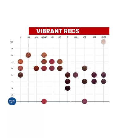 WELLA PROFESSIONALS Tinting hair dye Color Touch 8 43 - Buy Online on GoSupps.com