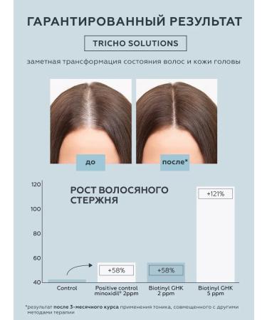 BISOU Anti-hair loss serum - Buy Online on GoSupps.com