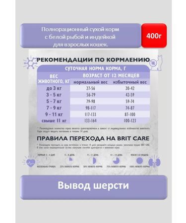 Brit Care Brit Superpremium Care with turkey and fish 0.4 kg - Buy Online on GoSupps.com