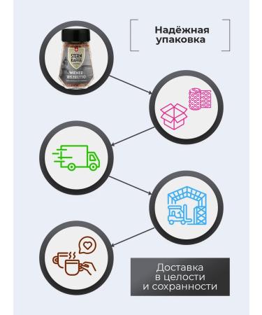 Sternkaffee Coffee soluble sublimated with ground in a bank 100 g - Buy Online on GoSupps.com