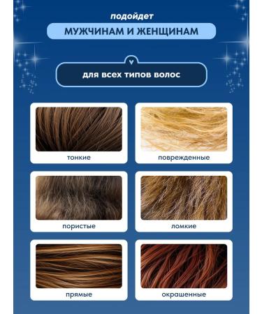 Kallos Cosmetics Shampoo and mask against hair loss - Buy Online on GoSupps.com