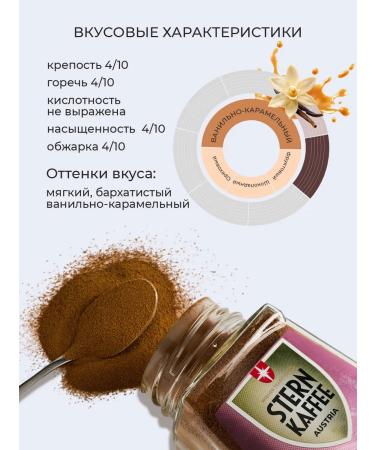 Sternkaffee Soluble powder coffee in a jar of 75 g - Buy Online on GoSupps.com