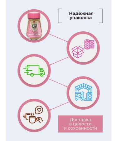 Sternkaffee Soluble powder coffee in a jar of 75 g - Buy Online on GoSupps.com