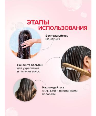 SYNERGETIC Shampoo Strengthening and Nutrition Hair Therapy 3.5 liters - Buy Online on GoSupps.com