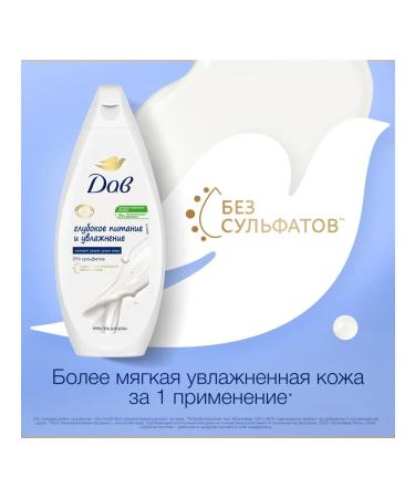 Dav Cream-gel shower deep nutrition and moisturizing 250 ml - Buy Online on GoSupps.com