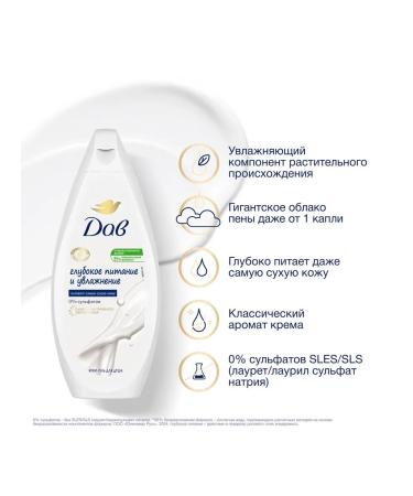 Dav Cream-gel shower deep nutrition and moisturizing 250 ml - Buy Online on GoSupps.com